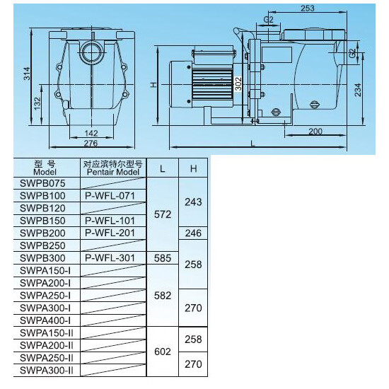 Насос для бассейна Aquaviva LX SWPB300M (220В, 28 м3/ч, 3HP) Насос для бассейна Aquaviva LX SWPB300M (220В, 28 м3/ч, 3HP)