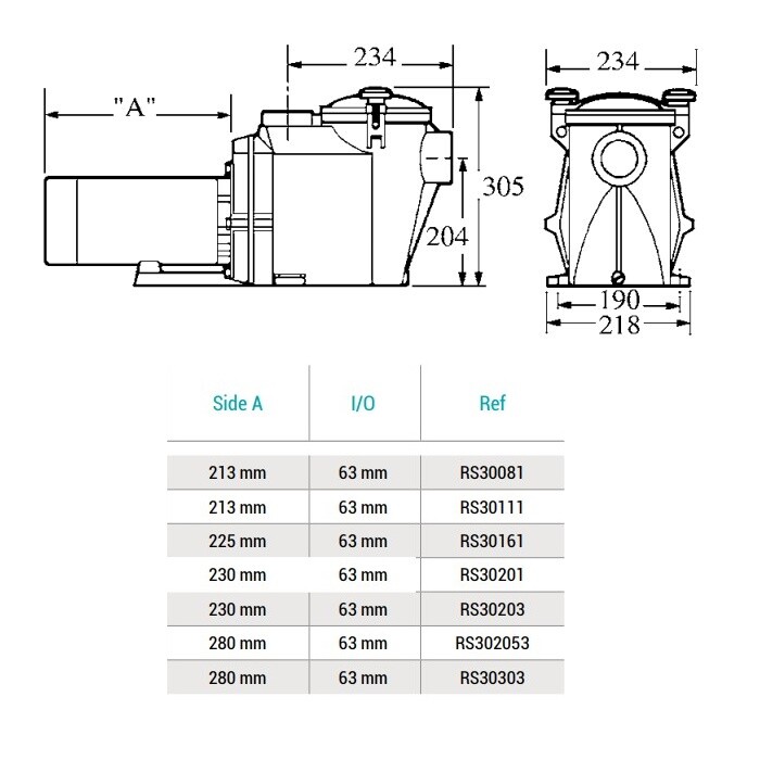 Насос для бассейна Hayward RS II RS30081 (220В, 12.5 м3/ч, 0.8HP) Насос для бассейна Hayward RS II RS30081 (220В, 12.5 м3/ч, 0.8HP)